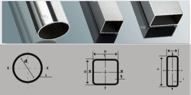 Cross-section diagrams of round, square and rectangular tubes showing diameter, side and wall thickness
